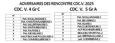 Adversaires des rencontres cdc v 2026