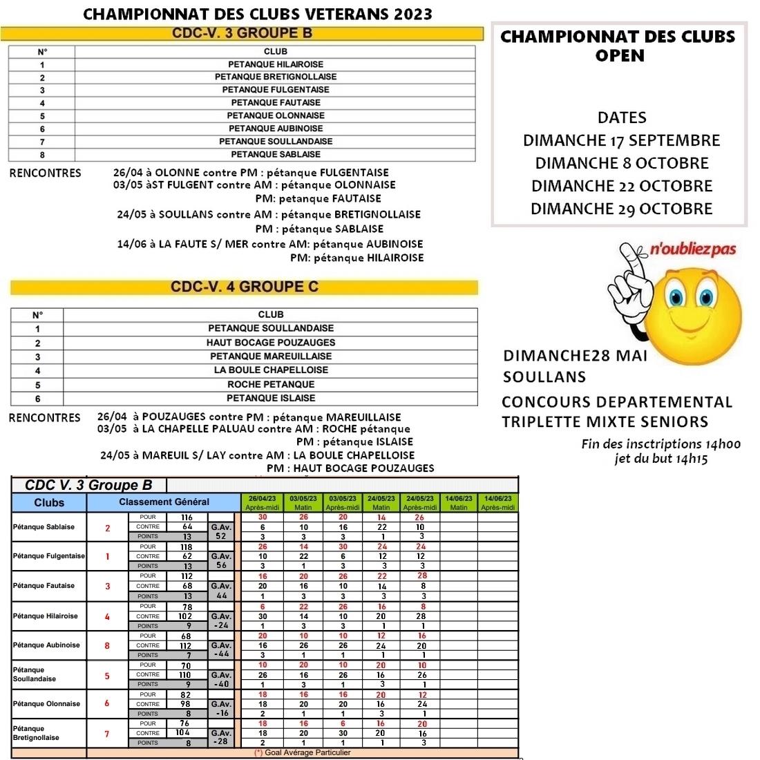 Cdc v 2023 calendrier des rencontres dates open 6