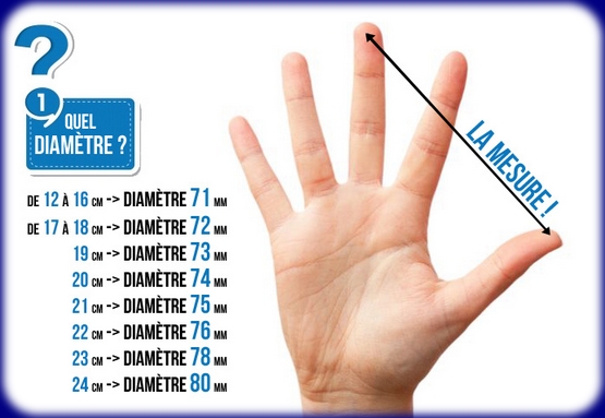 Diametre boule de petanque 1