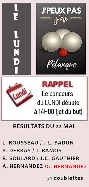 Resultats du lundi 22 mai